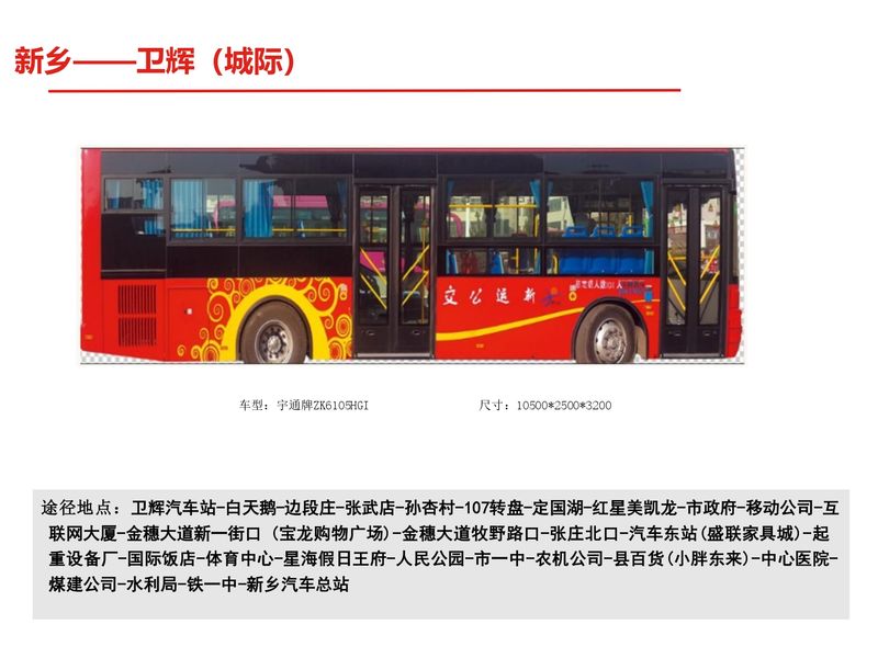 新乡县区户外媒体+公交车合集_page-0021