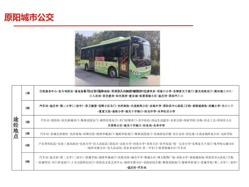 新乡县区户外媒体+公交车合集_page-0027