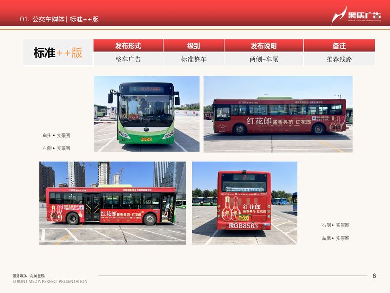 河南黑马-户外媒体一览_page-0006
