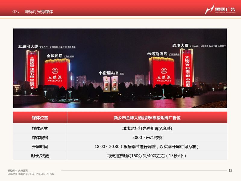 河南黑马-户外媒体一览_page-0012