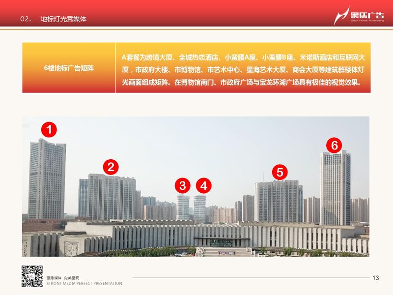 河南黑马-户外媒体一览_page-0013